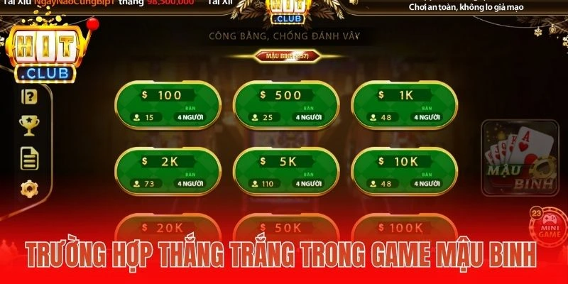 Trường hợp thắng trắng trong game Mậu binh